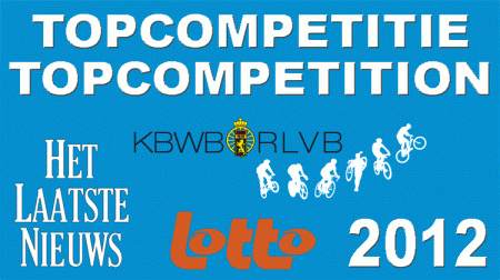 Teams U27 Topcompetitie